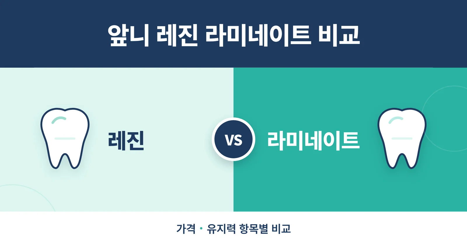 앞니 레진 라미네이트 비교